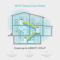 ميش TP-Link ديكو M4 بثلاثة وحدات-1318