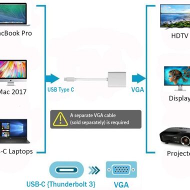 محول من USB-C إلى VGA مباشر-1397