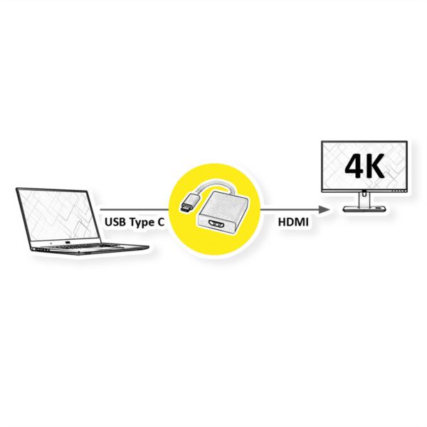 محول Type-C إلى HDMI حتى جودة 4K-1655